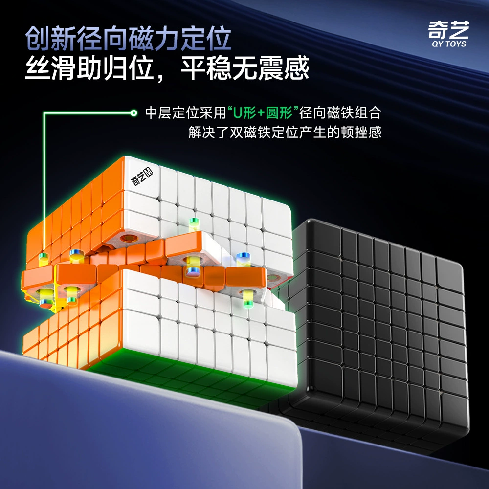 Qiyi 8x8 Magnetic Ball Core