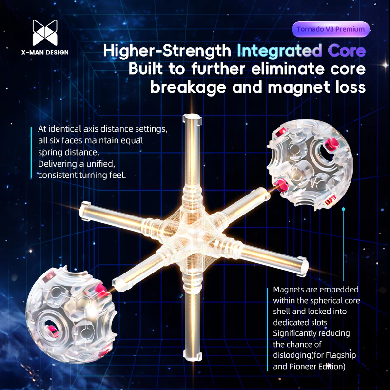 X-Man Tornado V3 3x3 Premium