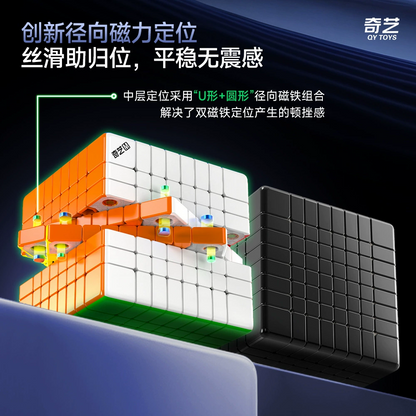 Qiyi 8x8 Magnetic Ball Core