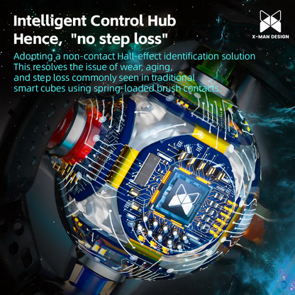 Qiyi Tornado V4 AI Smart Cube (Power Bank)