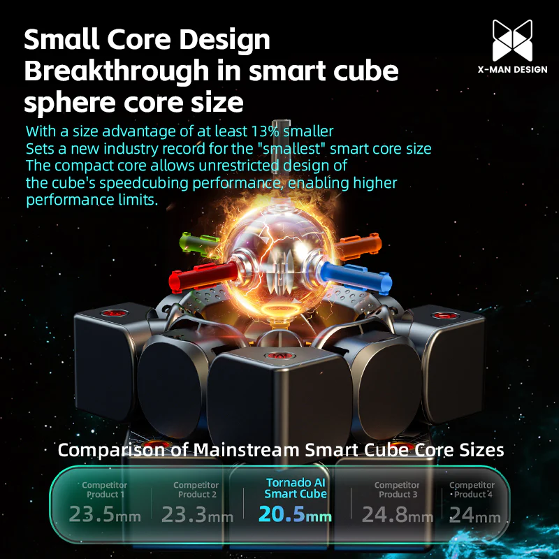 Qiyi Tornado V4 AI Smart Cube (Power Bank)