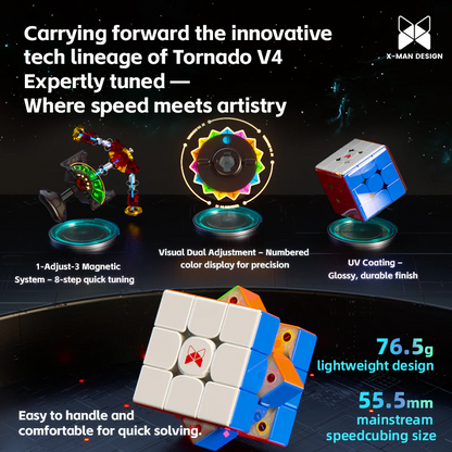 Qiyi Tornado V4 AI Smart Cube (Power Bank)