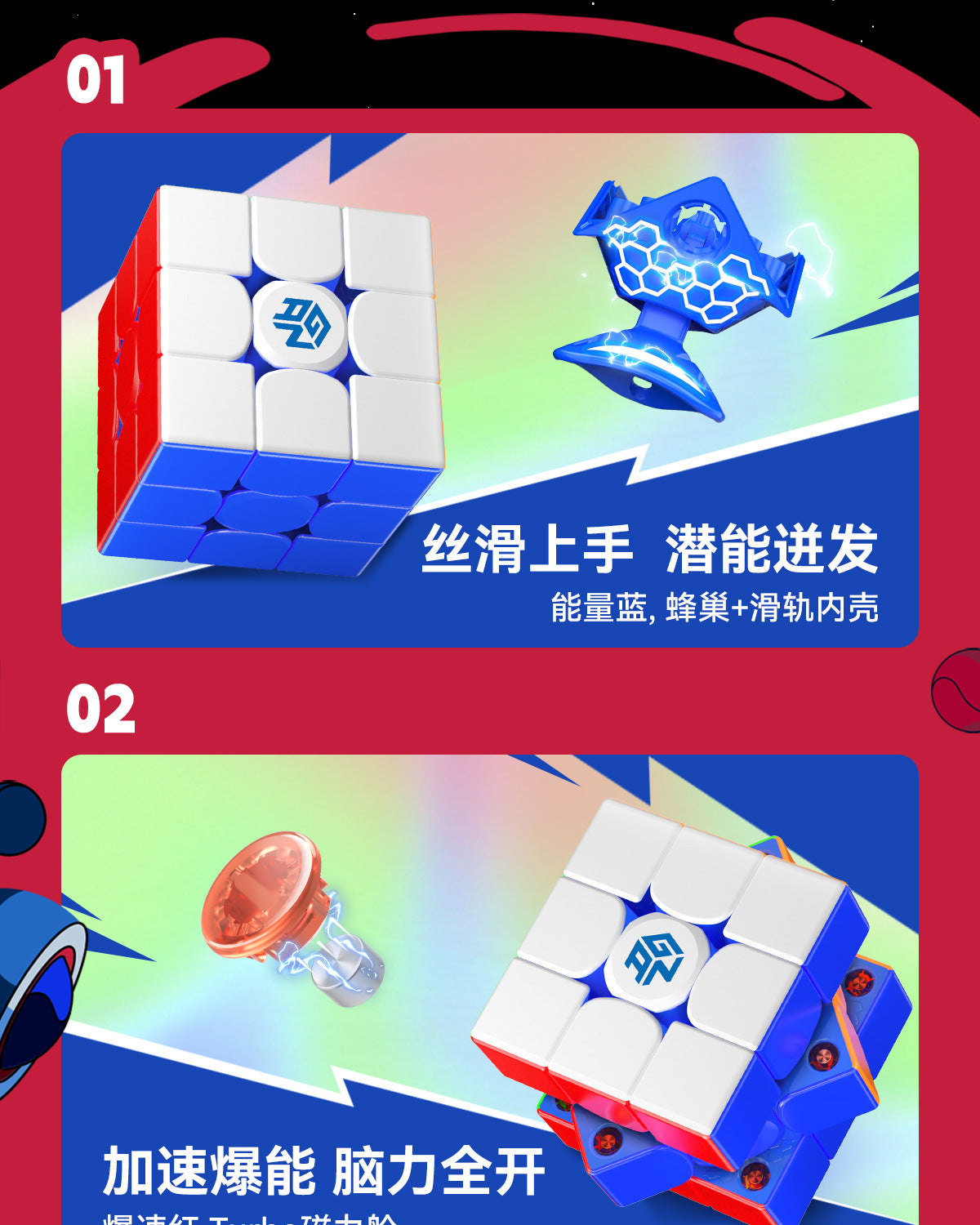 Gan 356 iCarry GAN356 ME - Sail Edition