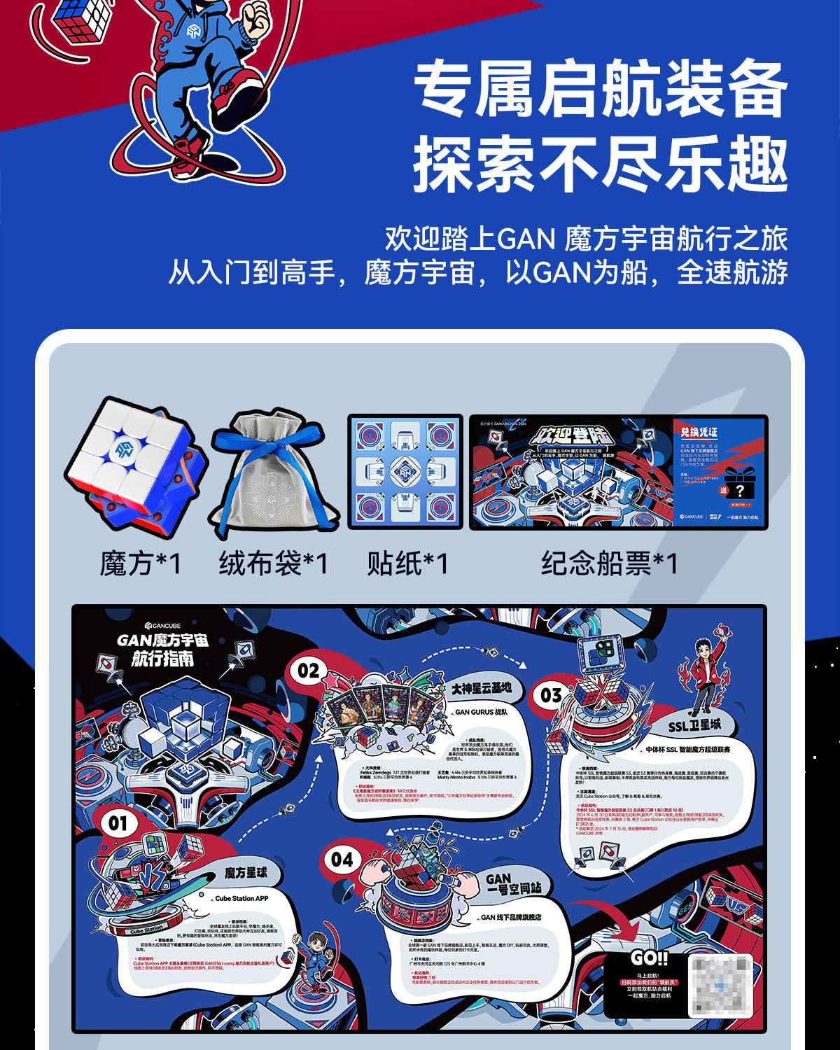 Gan 356 iCarry GAN356 ME - Sail Edition