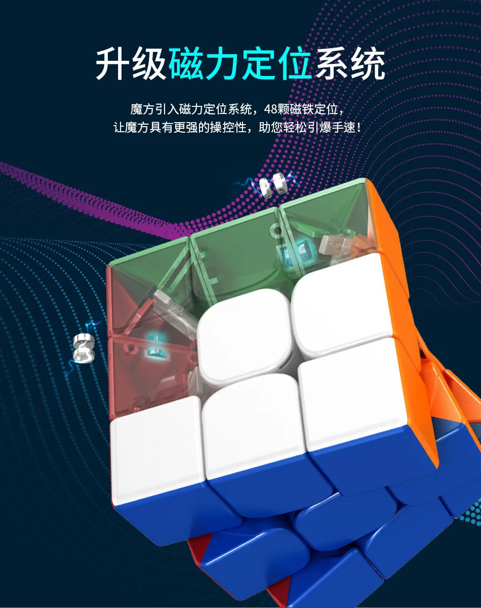 RS3M 2021 Maglev 3x3