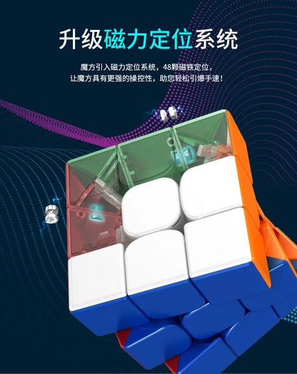 RS3M 2021 Maglev 3x3
