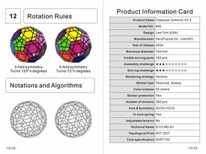 Verypuzzle #90 Classical Tuttminx V2 Reset Edition