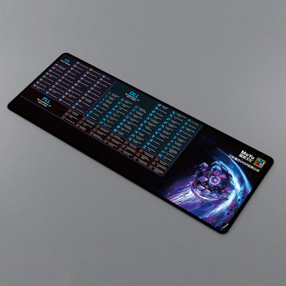 Moyu Punk Cube Mat