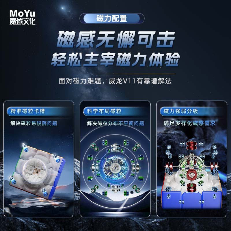 Moyu Weilong V11