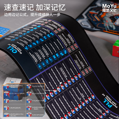 Moyu Punk Cube Mat