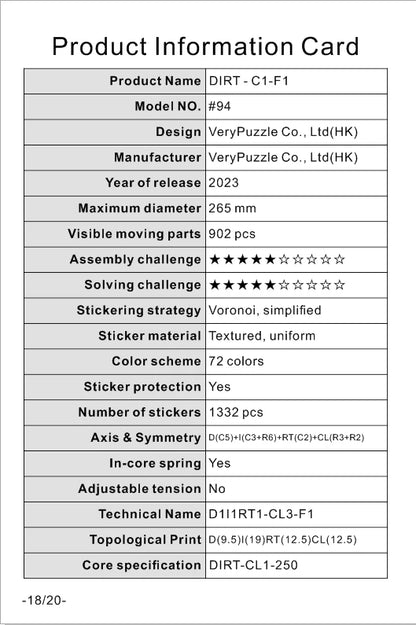 Verypuzzle #94 DIRT-CL1-F1 DIY Kits