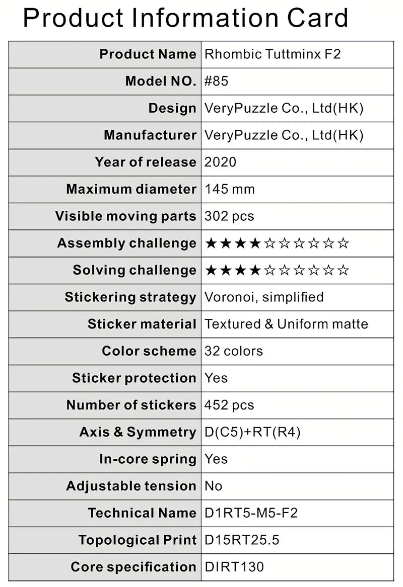 Verypuzzle #85 Rhombic Tuttminx F2