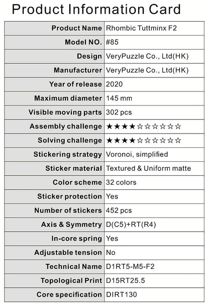 Verypuzzle #85 Rhombic Tuttminx F2