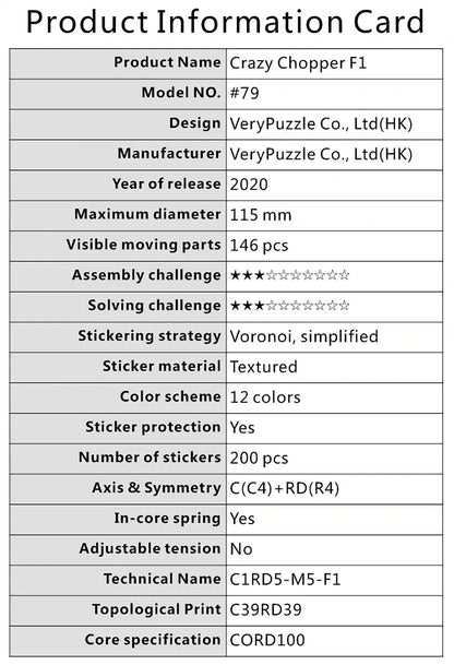 Verypuzzle #79 Crazy Chopper F1
