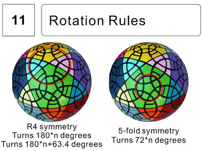 Verypuzzle #85 Rhombic Tuttminx F2