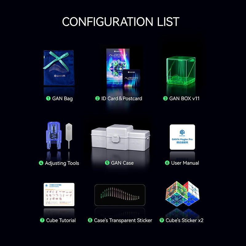 Gan14 Pro Maglev UV Aurora Limited Edition Summer 2024